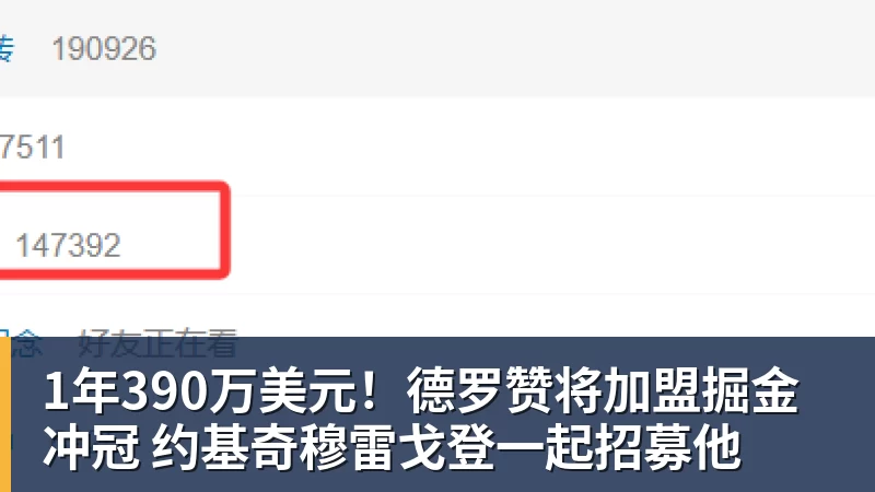 1年390万美元!德罗赞将加盟掘金冲冠 约基奇穆雷戈登一起招募他