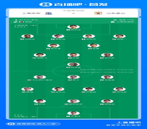 完美体育申花vs泰山首发：4外援PK！阿苏埃、谢鹏飞先发依木兰、陈蒲出战