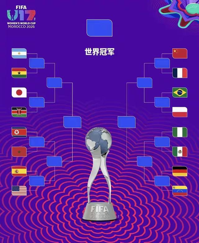 U17世界杯奇迹！0